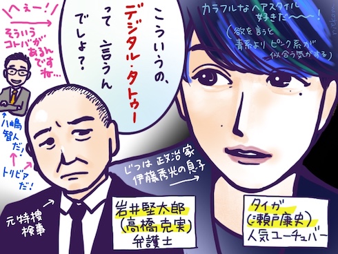 デジタル・タトゥー