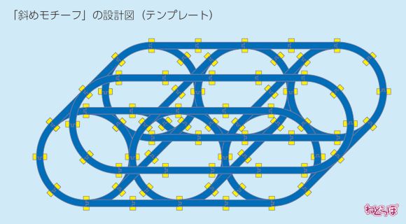 プラレール 立体レイアウト 畳 一畳プラレール ぺたぞう 連載 設計図