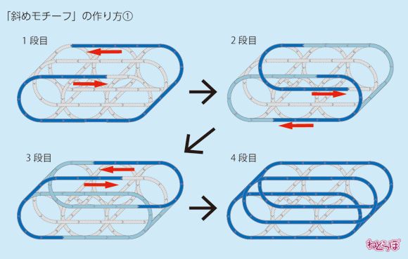 プラレール 立体レイアウト 畳 一畳プラレール ぺたぞう 連載 設計図