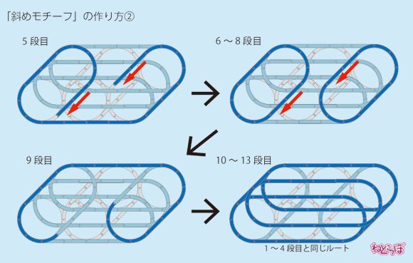 プラレール 立体レイアウト 畳 一畳プラレール ぺたぞう 連載 設計図