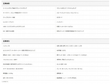 トゥインゴ GT ノワール