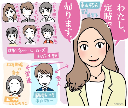 向井理回”にネットは祭り状態「わたし、定時で帰ります。」6話 3