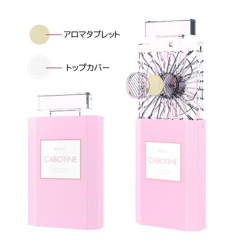 パフュームボトル型USBファン