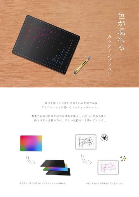 文房具アイデアコンテスト