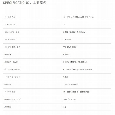 エスカレード SPORT EDITION