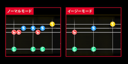 ゲームカラオケ ドクエン