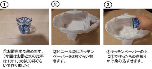 警視庁警備部災害対策課 生ごみ 臭い 抑える 方法 酢 中和 被災地