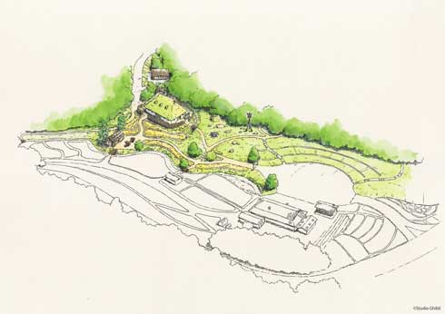 ジブリパーク 整備 基本合意書 締結 愛知県 スタジオジブリ 施設