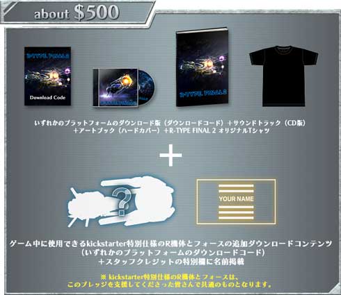 R-TYPE FINAL 2 KickStarter クラウドファンディング