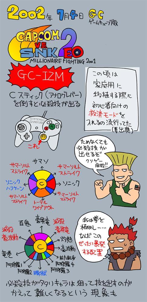 格ゲー初心者