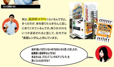 ダイドーレンタル傘