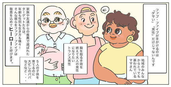 クィア・アイ