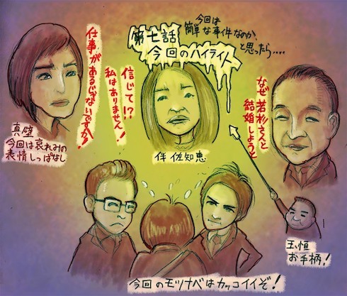 緊急取調室