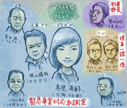 緊急取調室
