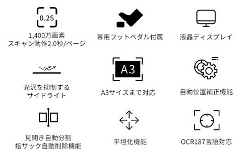 LEDデスクライト スキャナー Aura  オーラ 先行予約 クラウドファンディング Makuake