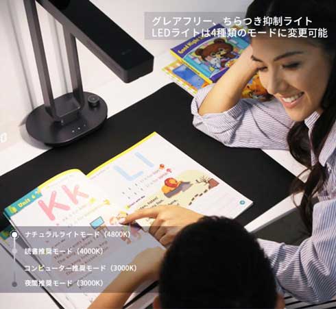 LEDデスクライト スキャナー Aura  オーラ 先行予約 クラウドファンディング Makuake