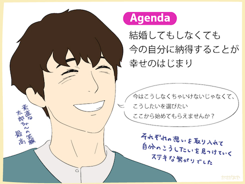 東京独身男子