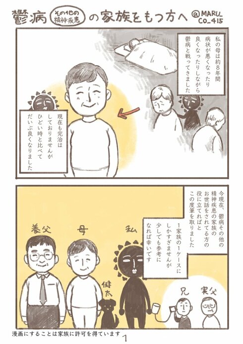 鬱病（その他の精神疾患）の家族をもつ方へ01