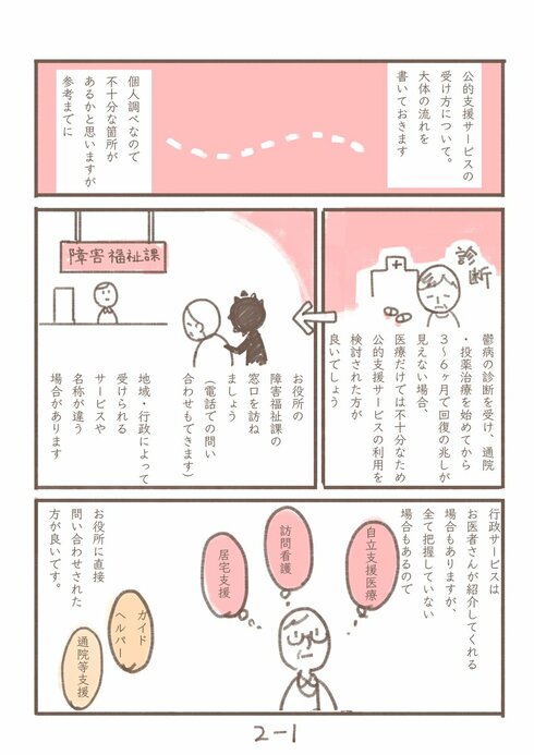 鬱病（その他の精神疾患）の家族をもつ方へ09