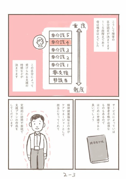 鬱病（その他の精神疾患）の家族をもつ方へ11