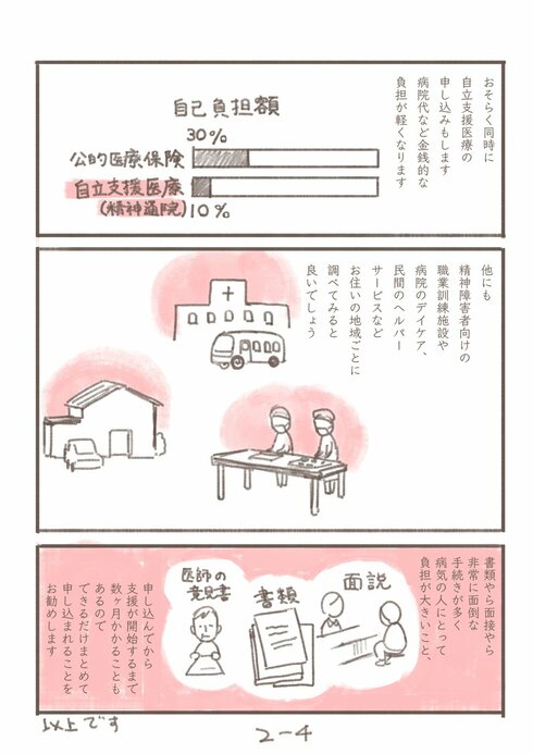 鬱病（その他の精神疾患）の家族をもつ方へ12