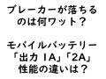 「電流の単位は？」「ブレーカーが落ちるのは何ワット？」　文系でも覚えておきたい“生活に役立つ科学の知識”