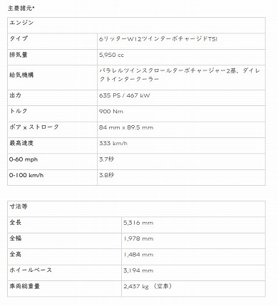 フライングスパー