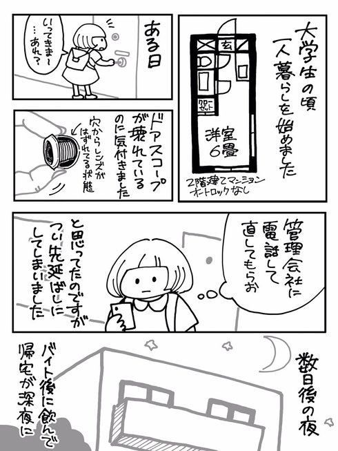 ドアスコープ01