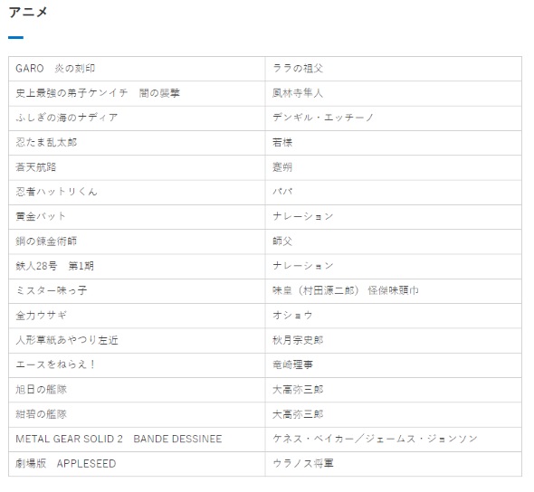 訃報 藤本譲 藤本泰譲 味皇