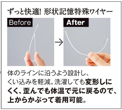 ディノスセシール洗濯機で洗えるブラ
