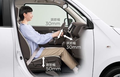 ホンダ W-WGN 軽トールワゴン