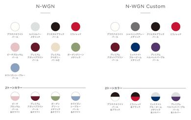 ホンダ W-WGN 軽トールワゴン
