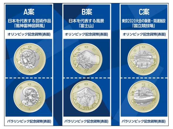 東京オリンピック記念の500円硬貨、図柄をTwitter投票などで決定