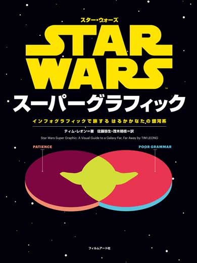 スター・ウォーズ スーパーグラフィック  インフォグラフィック トリビア 統計 本