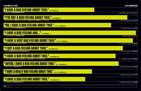 スター・ウォーズ スーパーグラフィック  インフォグラフィック トリビア 統計 本