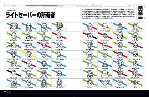 スター・ウォーズ スーパーグラフィック  インフォグラフィック トリビア 統計 本