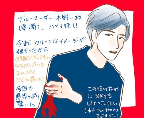 ストロベリーナイト・サーガ
