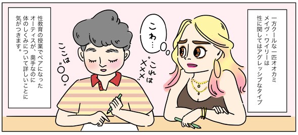 セックスエデュケーション