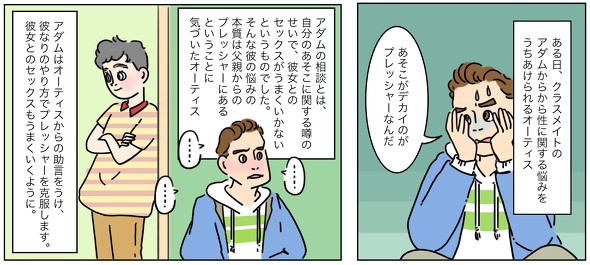 セックスエデュケーション