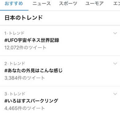 輝夜月 日清焼そばU.F.O. 宇宙 スマートフォン 中継 最高到達高度 ギネス世界記録 認定
