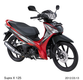 インドネシア ホンダ