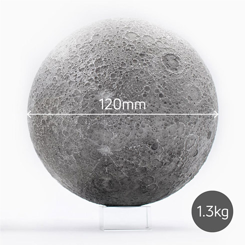 Pro大きさを示す写真