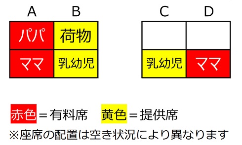 座席のイメージ