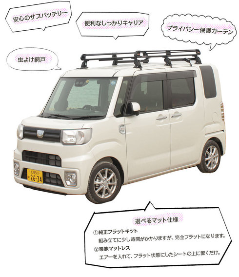 ニコニコレンタカー