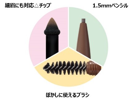 キャンメイク3in1アイブロウ