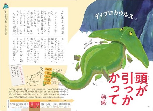 続わけあって絶滅しました