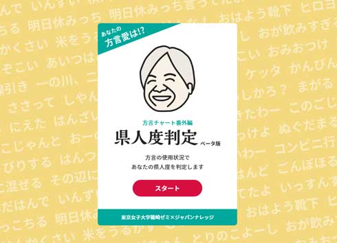 県人度 判定 質問 東京女子大学篠崎ゼミ ジャパンナレッジ 方言チャート 番外編