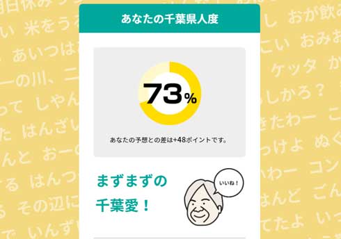 県人度 判定 質問 東京女子大学篠崎ゼミ ジャパンナレッジ 方言チャート 番外編