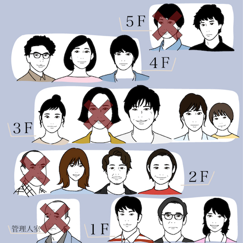 あなたの番です