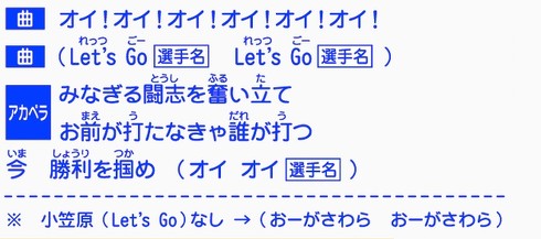 ドラゴンズ